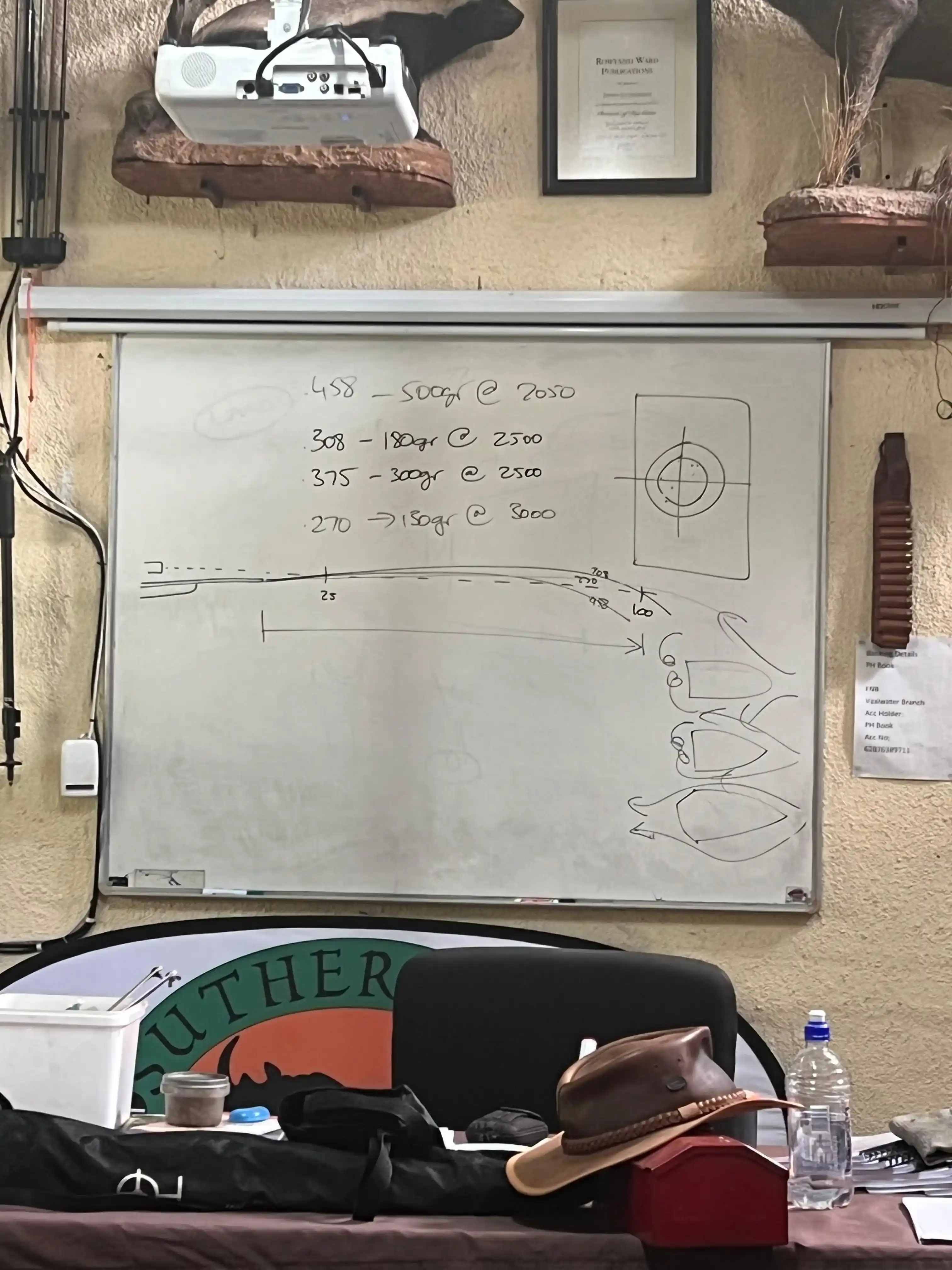 Curso de Cazador Profesional - Imagen 9